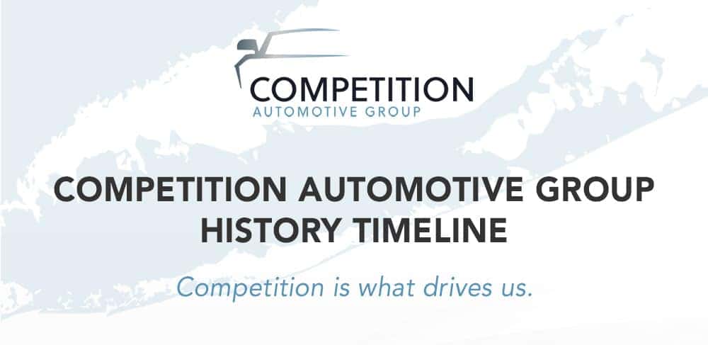 History Timeline