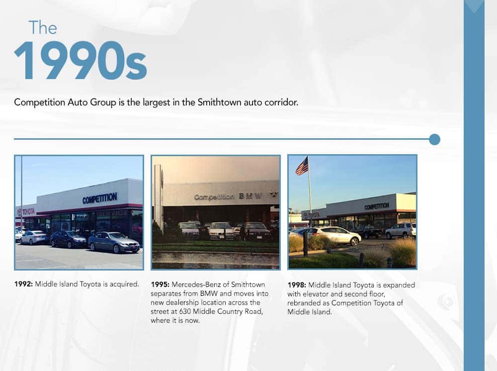 History 1990s