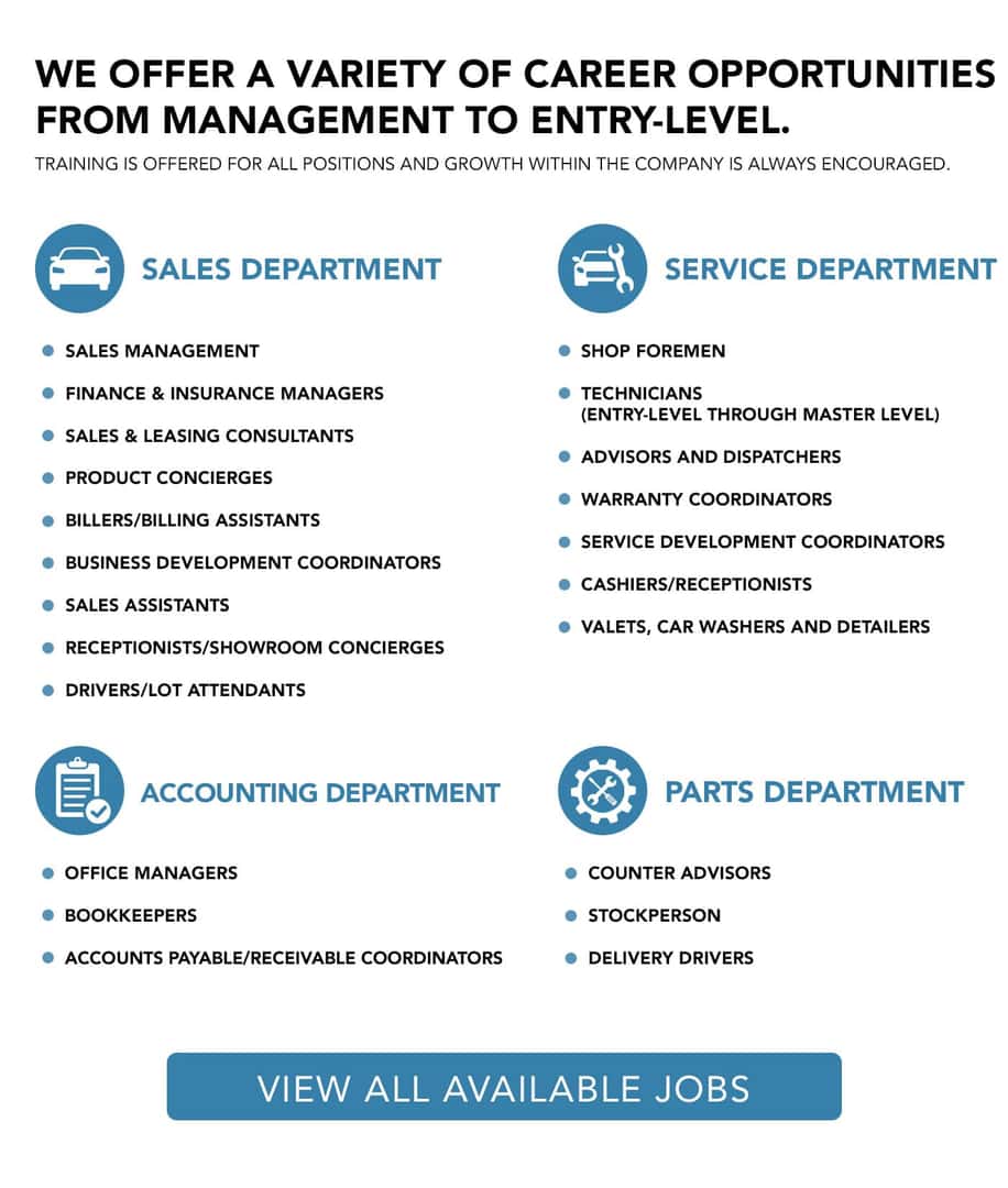 Career opportunities