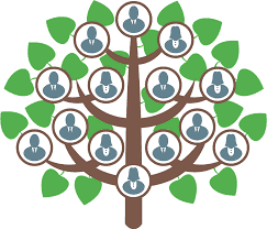 Family-Owned and Locally Operated